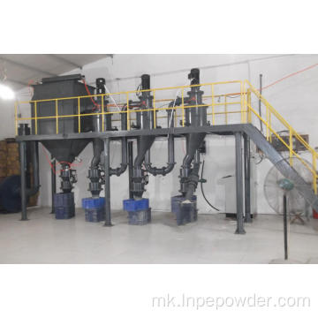 Lnpe прецизен класификатор на воздухот